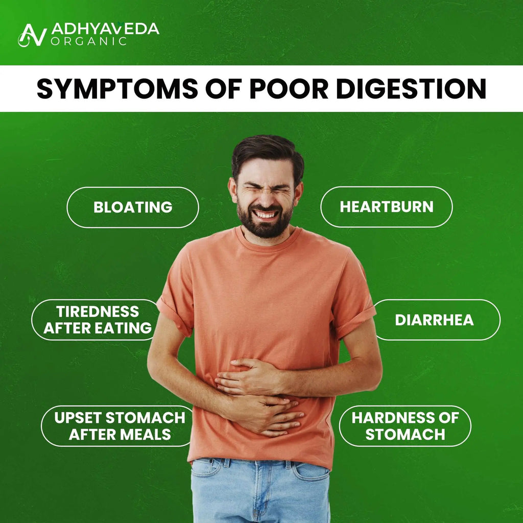 Adhyaveda Digestive Enzyme | Gut Health, Nutrient Absorption & Relief from Gas, Bloating & Indigestion | Sugar-free | 120 Capsules - Adhyaveda