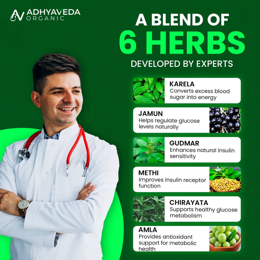 Adhyaveda Diabetic Care | Ayurvedic Blend of Karela, Jamun & Giloy | Supports Sugar & Metabolic Health | 120 Tablets - Adhyaveda