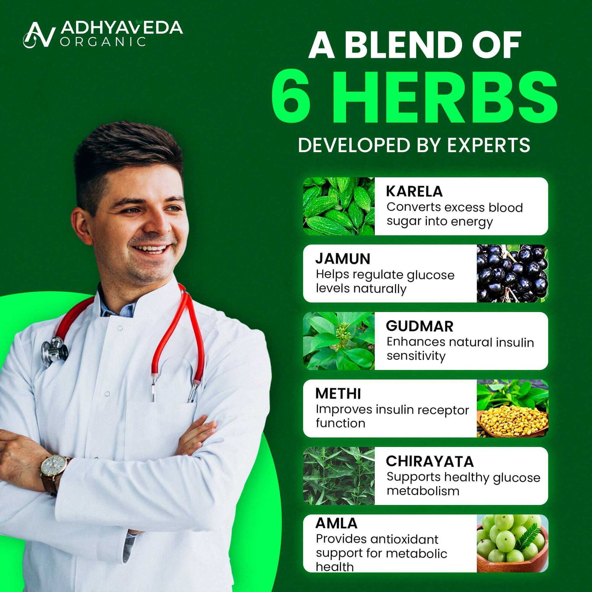 Adhyaveda Diabetic Care | Ayurvedic Blend of Karela, Jamun & Giloy | Supports Sugar & Metabolic Health | 120 Tablets - Adhyaveda